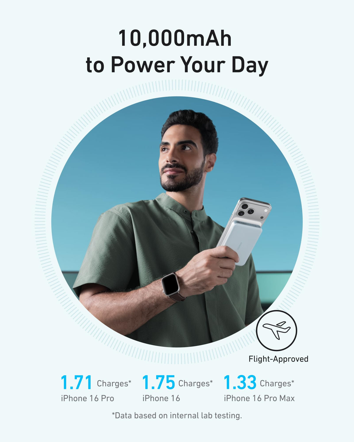 Anker MagGo Flache magnetische Powerbank 10000mAh Qi2 15W