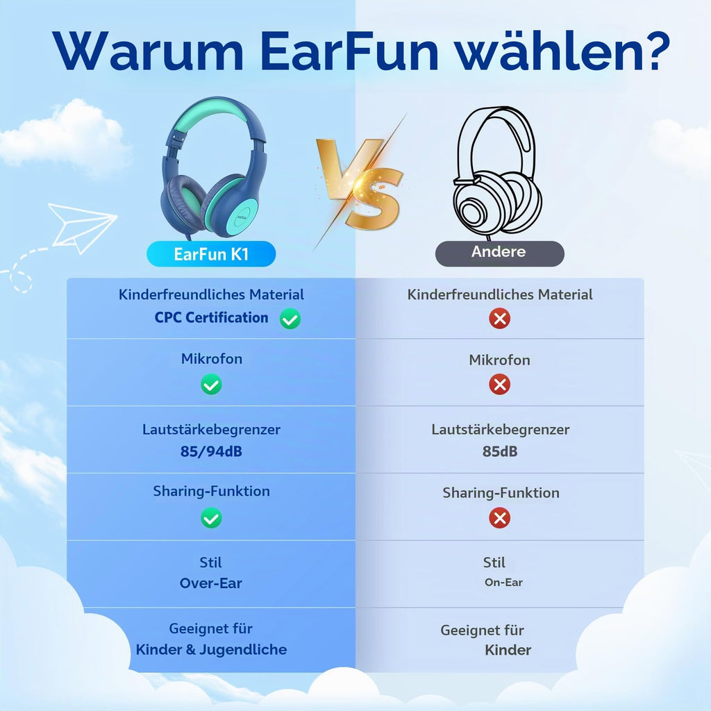 EarFun Kinder Kopfhörer mit 3,5 mm Kabel, Lautstärkebegrenzung, Blau-grün