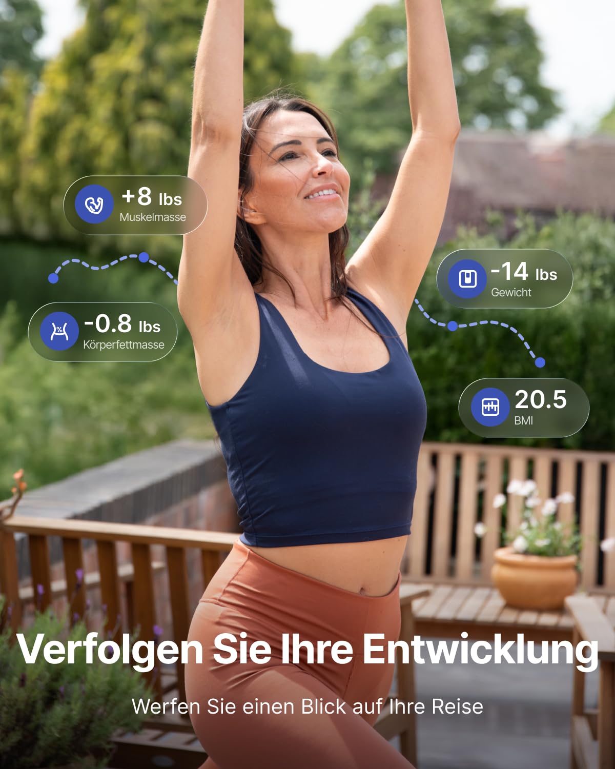 RENPHO Personenwaage, Körperwaage mit Hochpräzisions-Sensoren