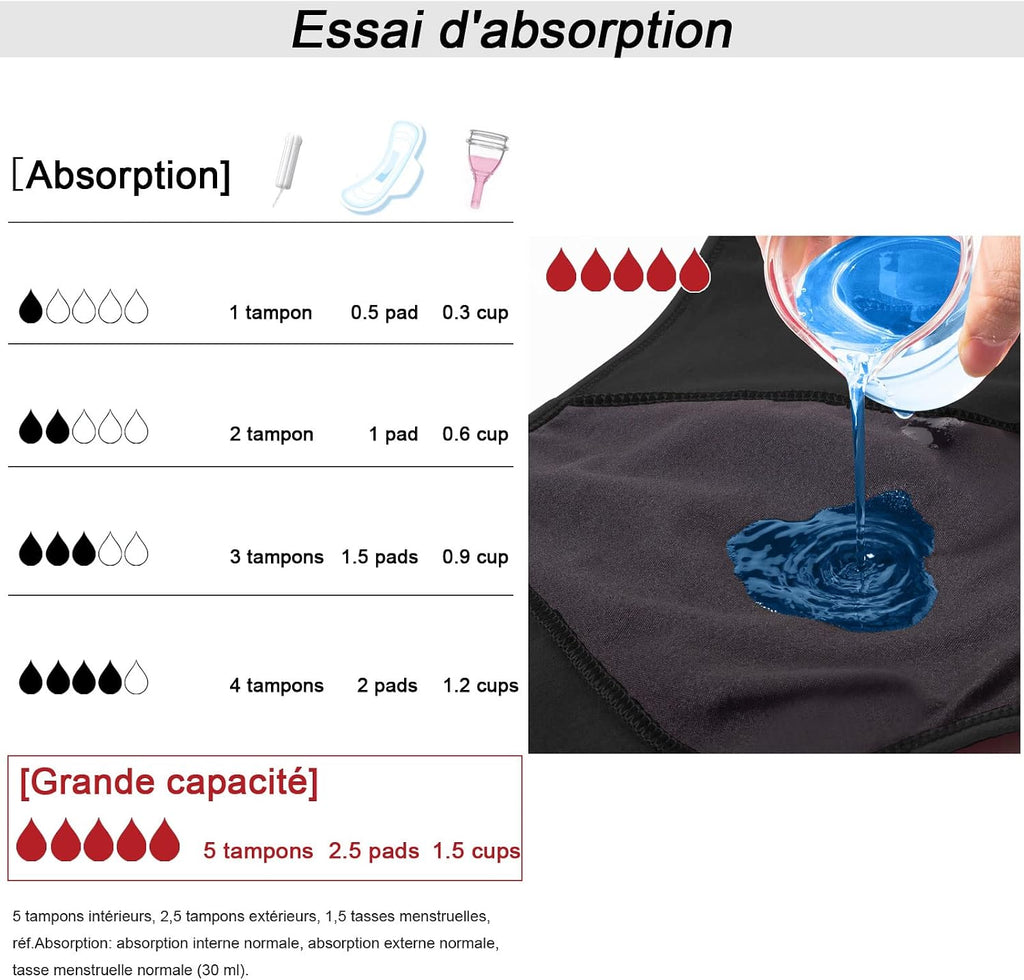 Culotte Menstruelle Absorbante Coton Menstruation Protection Périodique Hygiénique Flux léger à abondant Culotte de Règles