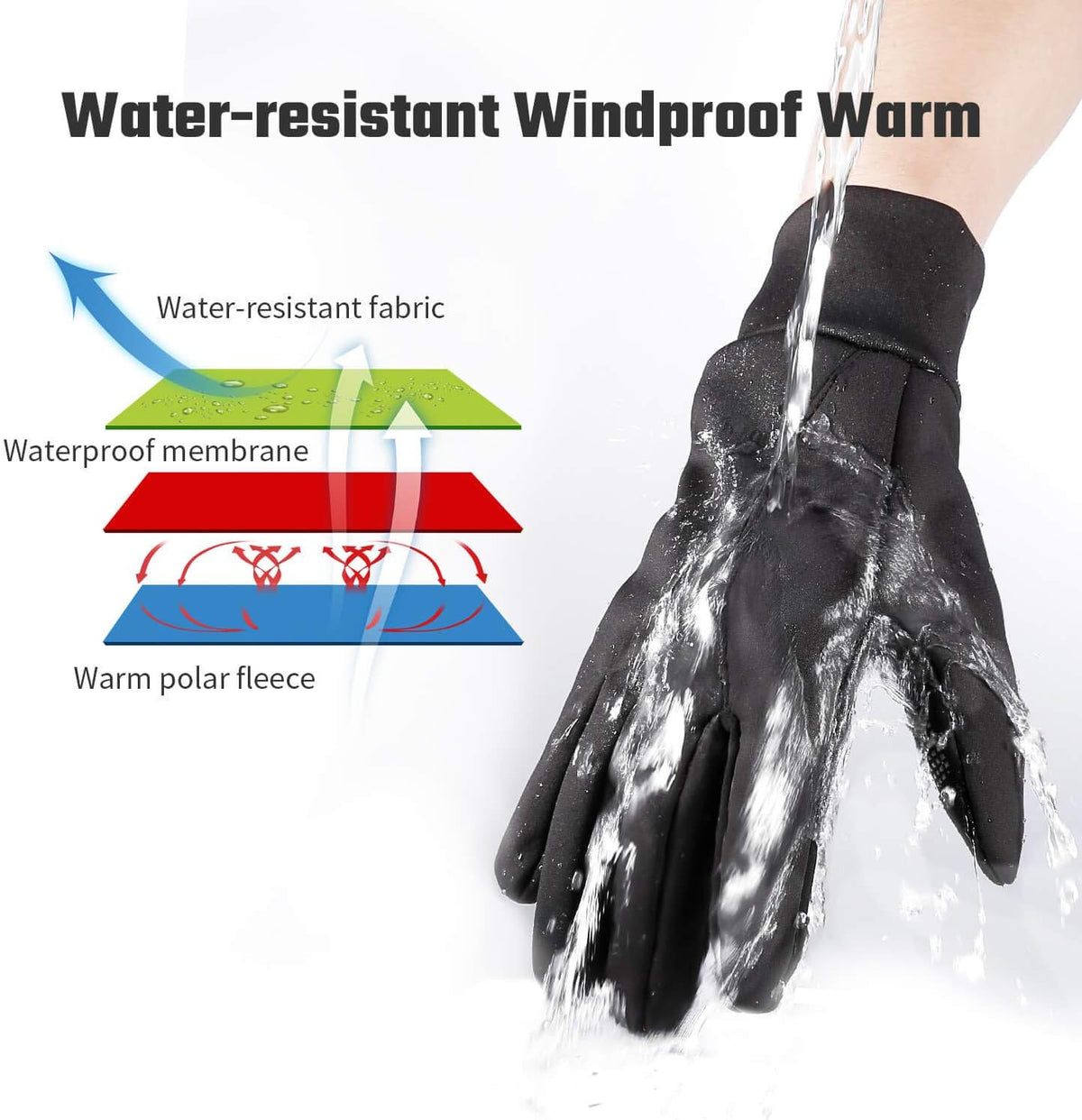 FanVince Handschuhe Herren Damen Winterhandschuhe Thermo Touchscreen Warme Fahrradhandschuhe Geschenke