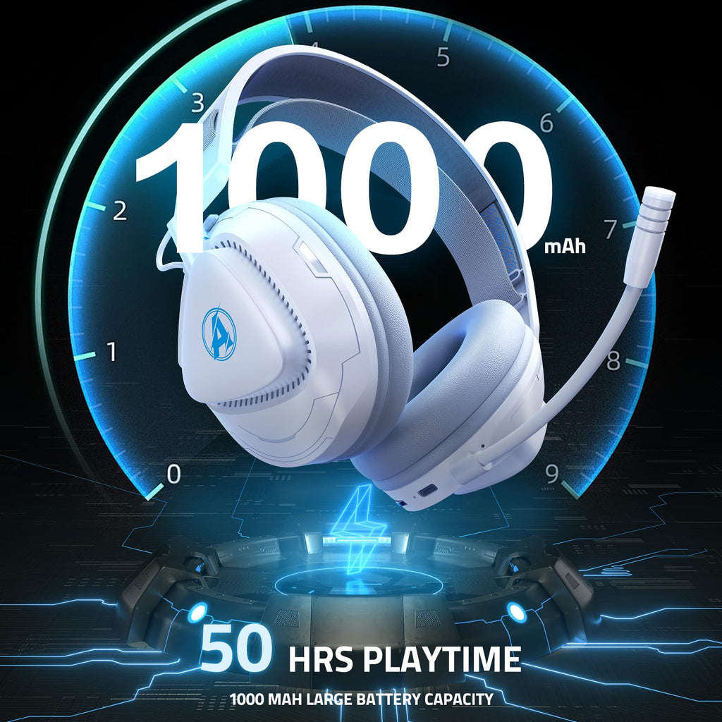 Gaming Headset Wireless für PS5 PS4 PC MAC Handy, 2.4Ghz(USB & Typ-C)+ BT