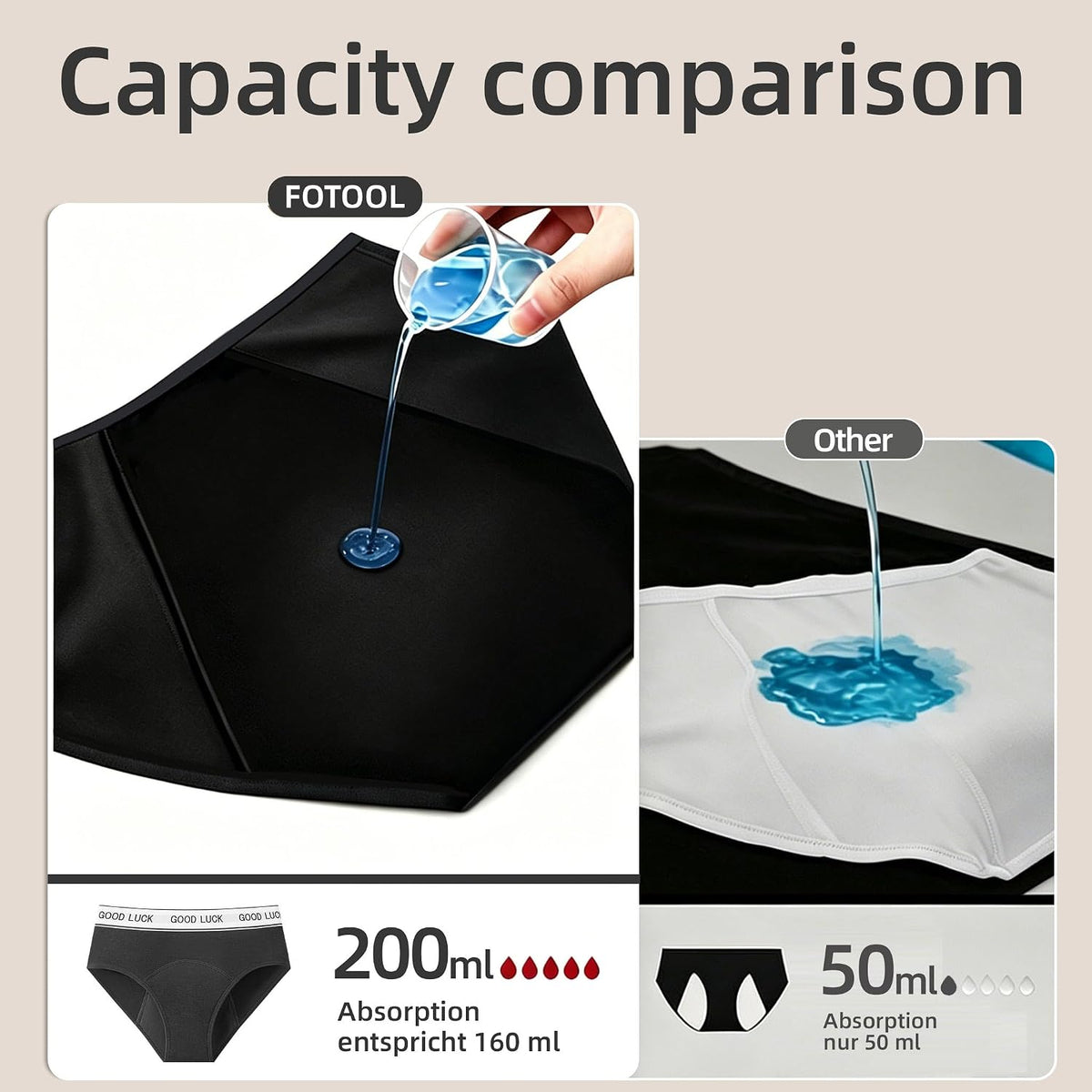 Culotte Menstruelle Absorbante Coton Menstruation Protection Périodique Hygiénique Flux léger à abondant Culotte de Règles