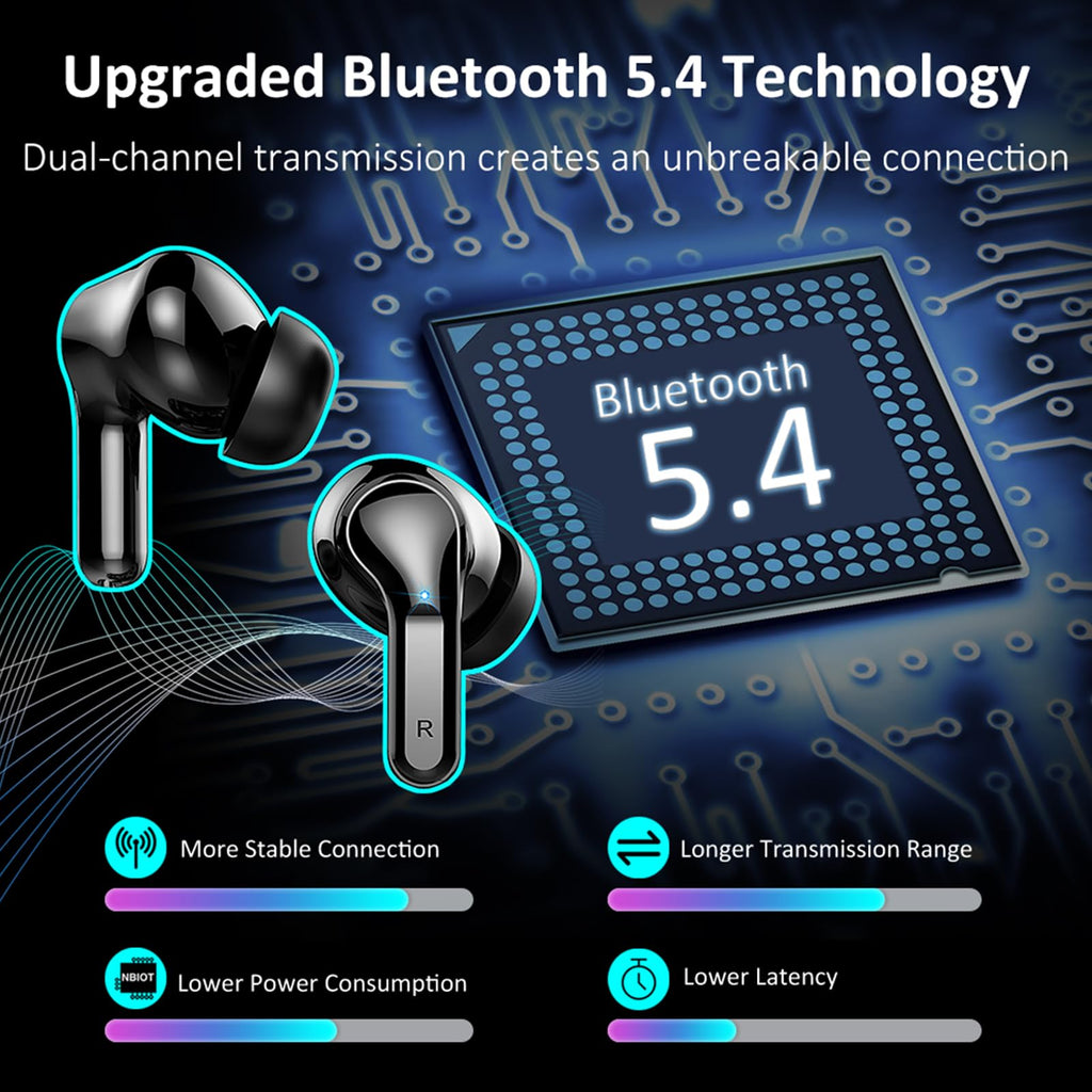 2026 Kopfhörer Kabellos Bluetooth 5.4 Kopfhörer, 6D-Stereo Ohrhörer in Ear