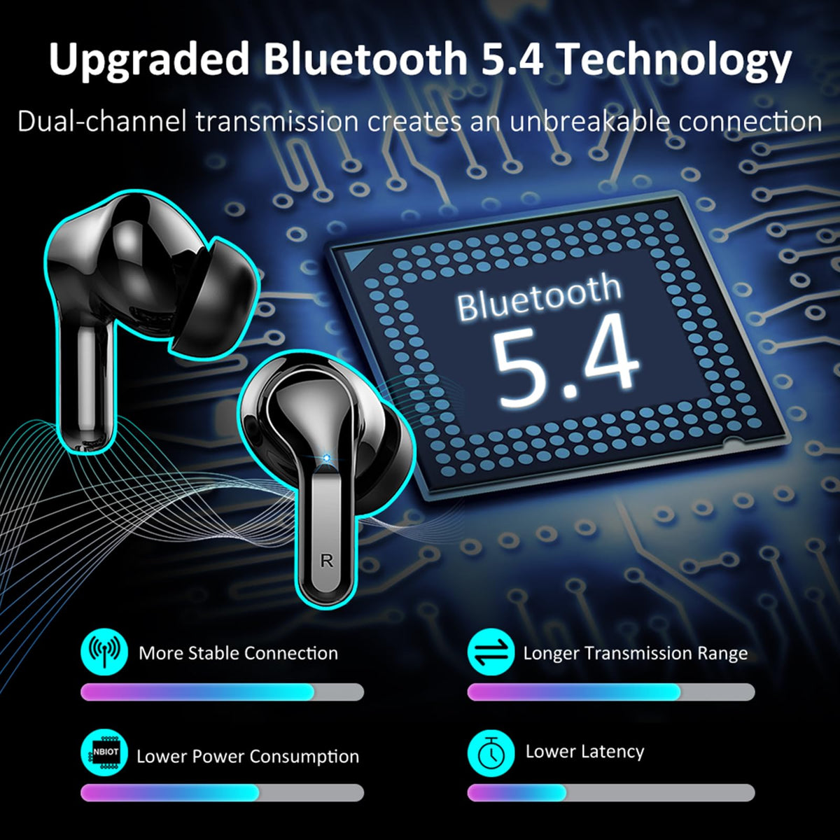 2026 Kopfhörer Kabellos Bluetooth 5.4 Kopfhörer, 6D-Stereo Ohrhörer in Ear
