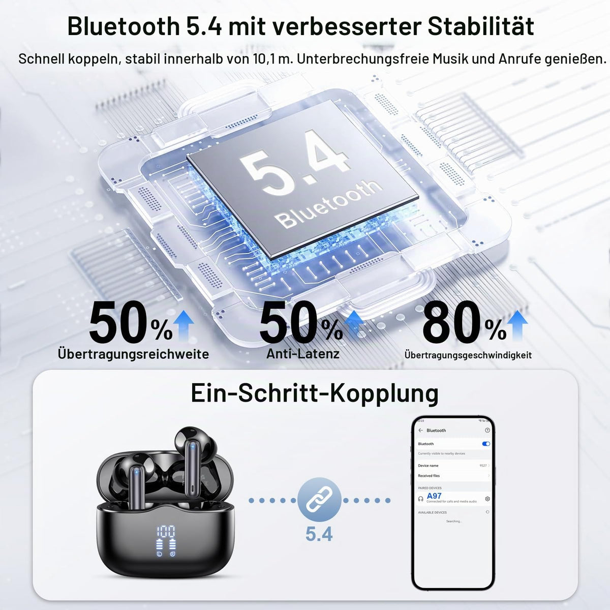 Bluetooth Kopfhörer, Kopfhörer Kabellos Bluetooth 5.4, Tiefer Bass Ohrhörer