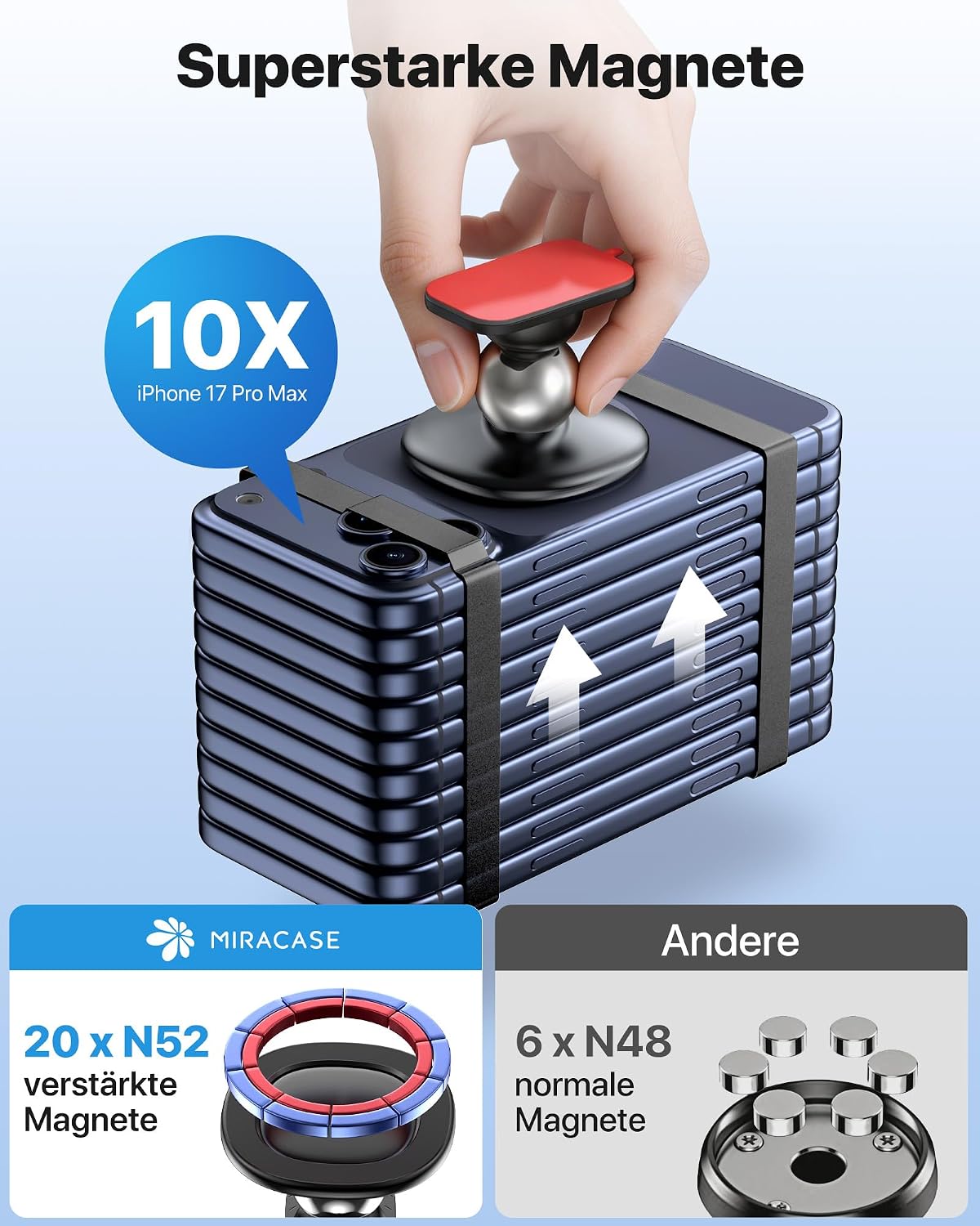Miracase [2026 Upgraded Handyhalterung Auto Handy Halterung,Universal Car Phone Holder[Stärkste Saugnapf & Lüftungshaken] 360° Drehbar kfz autohalterung Lautsprecher für iPhone Samsung Galaxy Google