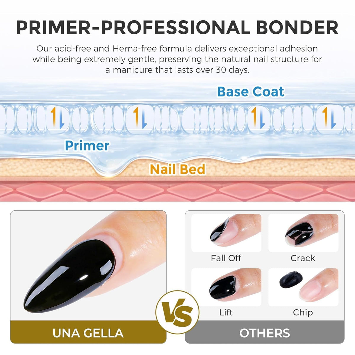 UNA GELLA Kurze Mandel Nail Tips 504 Stück