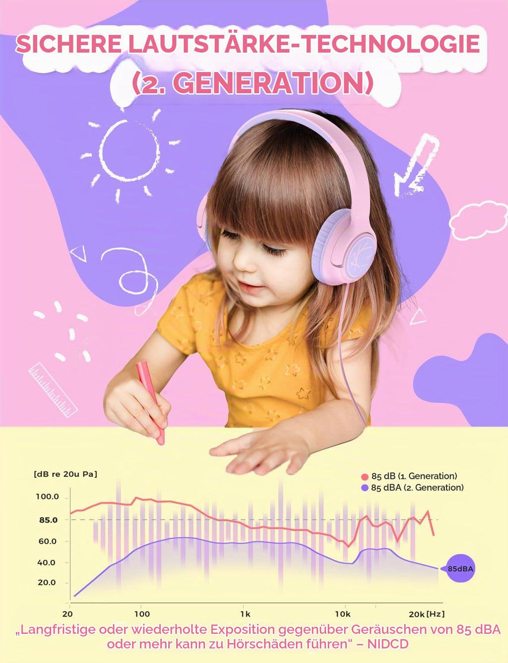 iClever HS26 Kopfhörer Kinder mit 3,5 mm Kabel für Schule/Tablet/Reisen