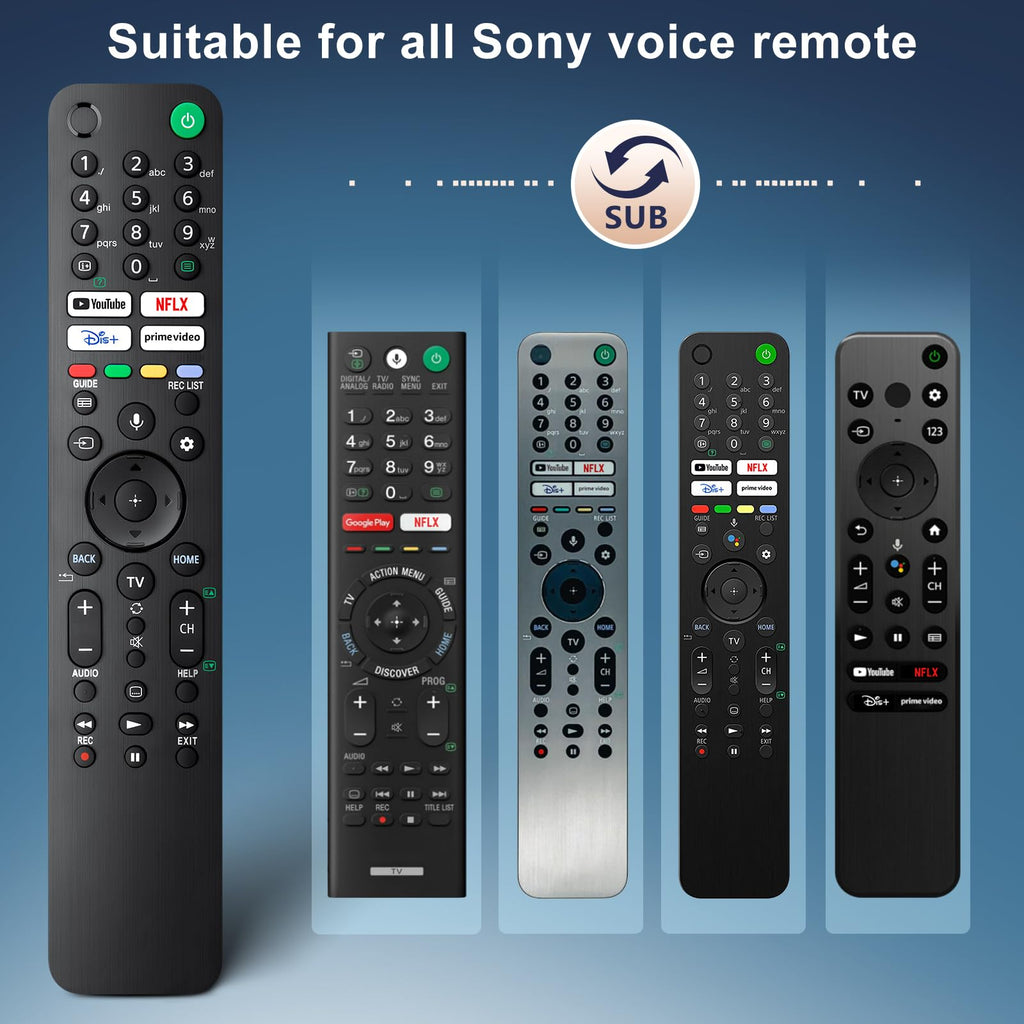 für Samsung Fernbedienung Fernseher, Universal für Samsung Smart TV