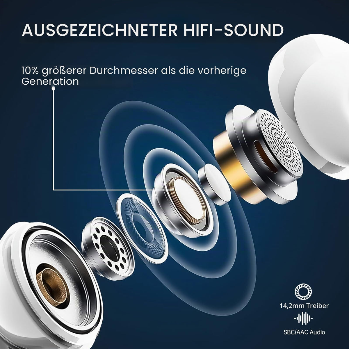 2026 Kopfhörer Kabellos Bluetooth 5.4 Kopfhörer, 6D-Stereo Ohrhörer in Ear