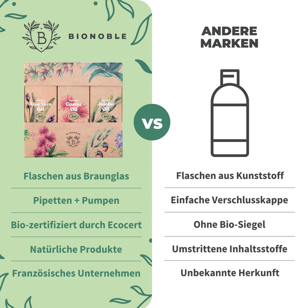 BIONOBLE Arganöl Bio Kaltgepresst - Haare, Gesicht, Haut - Marokko - 50ml