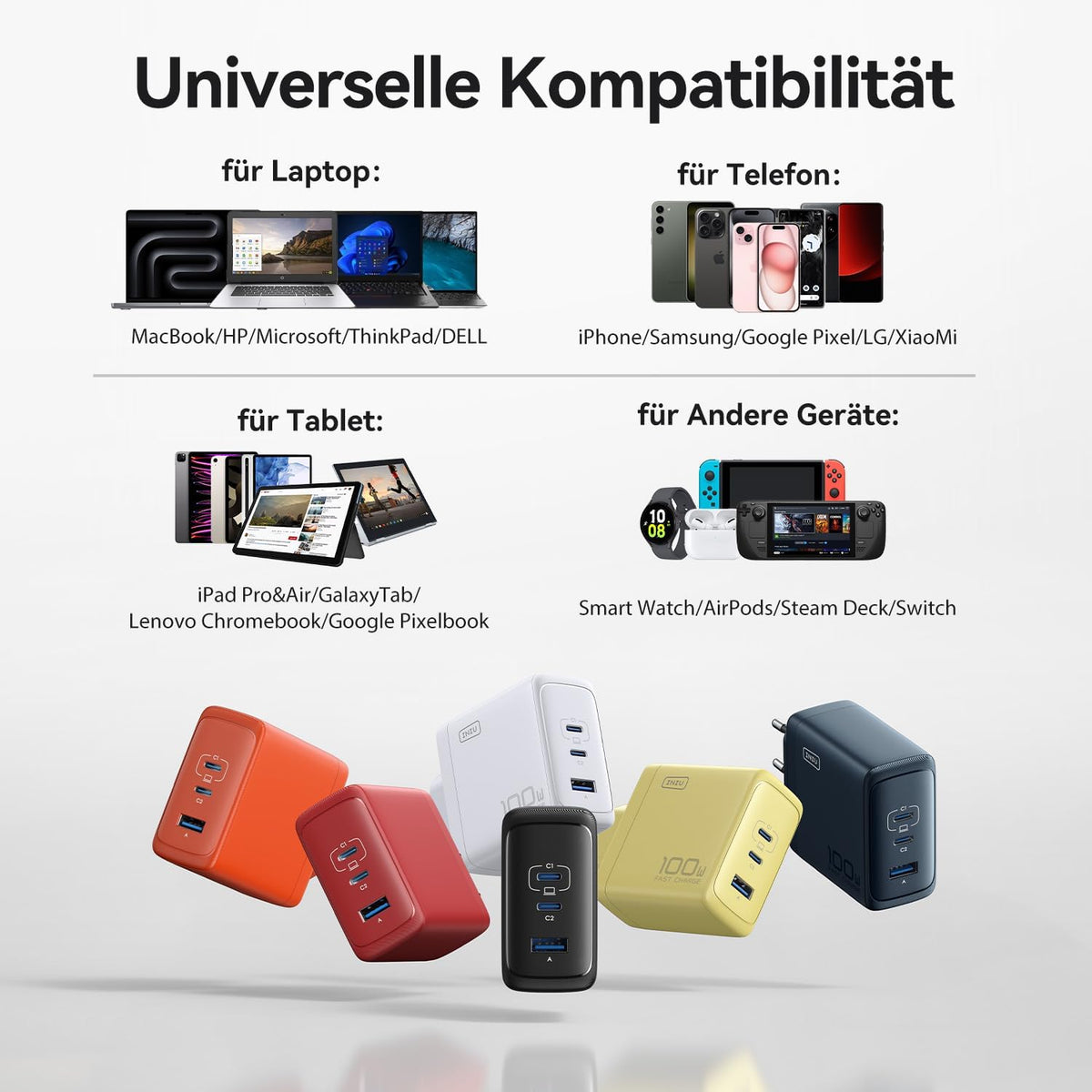 INIU USB C Ladegerät, 100W 3-Port Laptop Schnellladegerät mit 1.5m Kabel