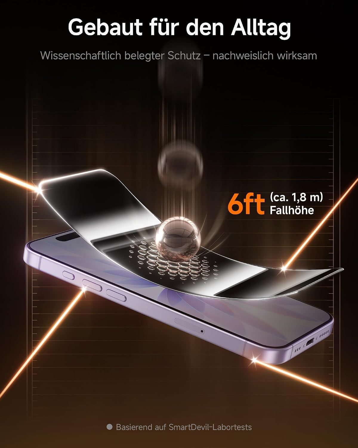SMARTDEVIL 2 Pack Privatsphäre Schutz für iPhone 17 Panzerglas