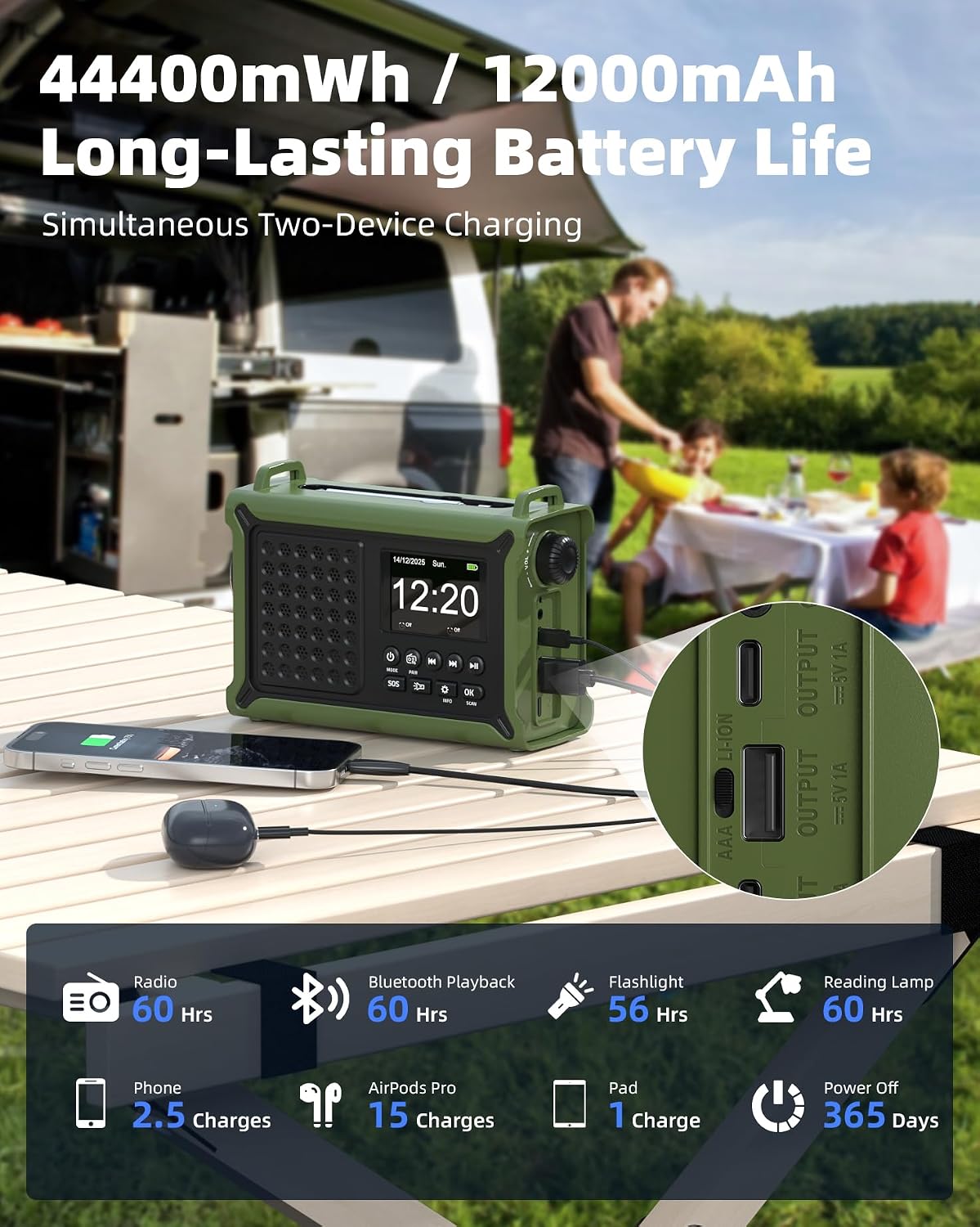 12000mAh Kurbelradio, DAB+/UKW, Notfallradio mit 8500mm² Solarpanel & 650mA Handkurbel-Dynamo, Solar Radio mit Bluetooth 5.0, Taschenlampe & Ladegerät, USB, SOS, Tragbares Radio für Camping & Notfälle