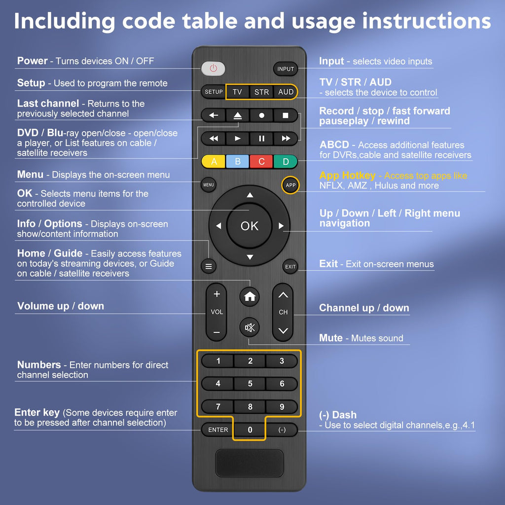 für Samsung Fernbedienung Fernseher, Universal für Samsung Smart TV