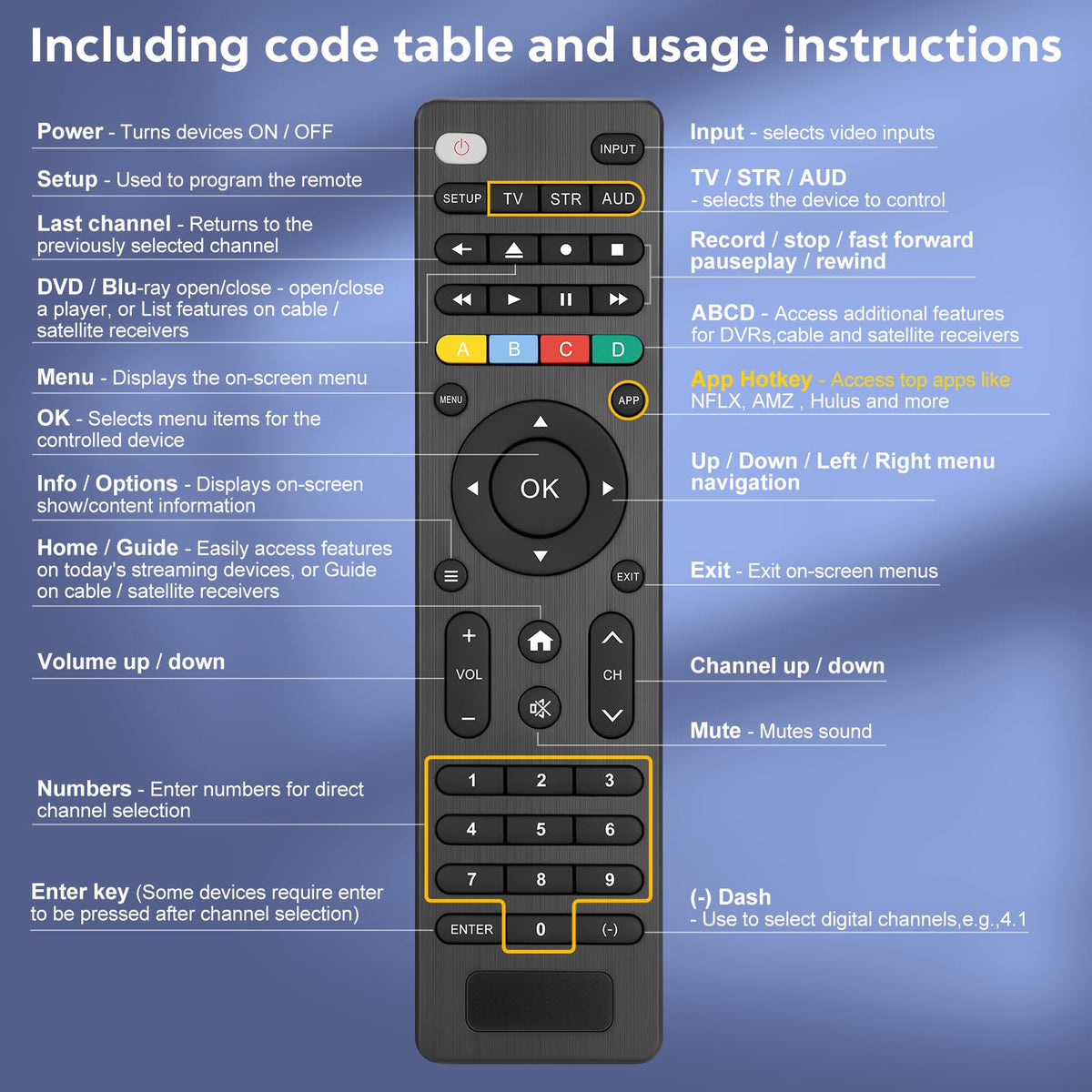 für Samsung Fernbedienung Fernseher, Universal für Samsung Smart TV