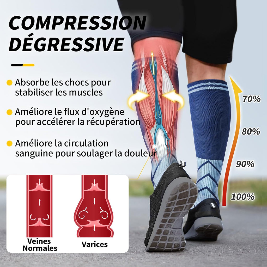 CAMBIVO Bas de Contention Femme Homme 3Paires, Chaussettes de Compression 20-30mmHg, Chaussette Contention Classe 2, pour Circulation Sanguine, Course a Pied, Voyage Avion, Sport, Running, Infirmiere