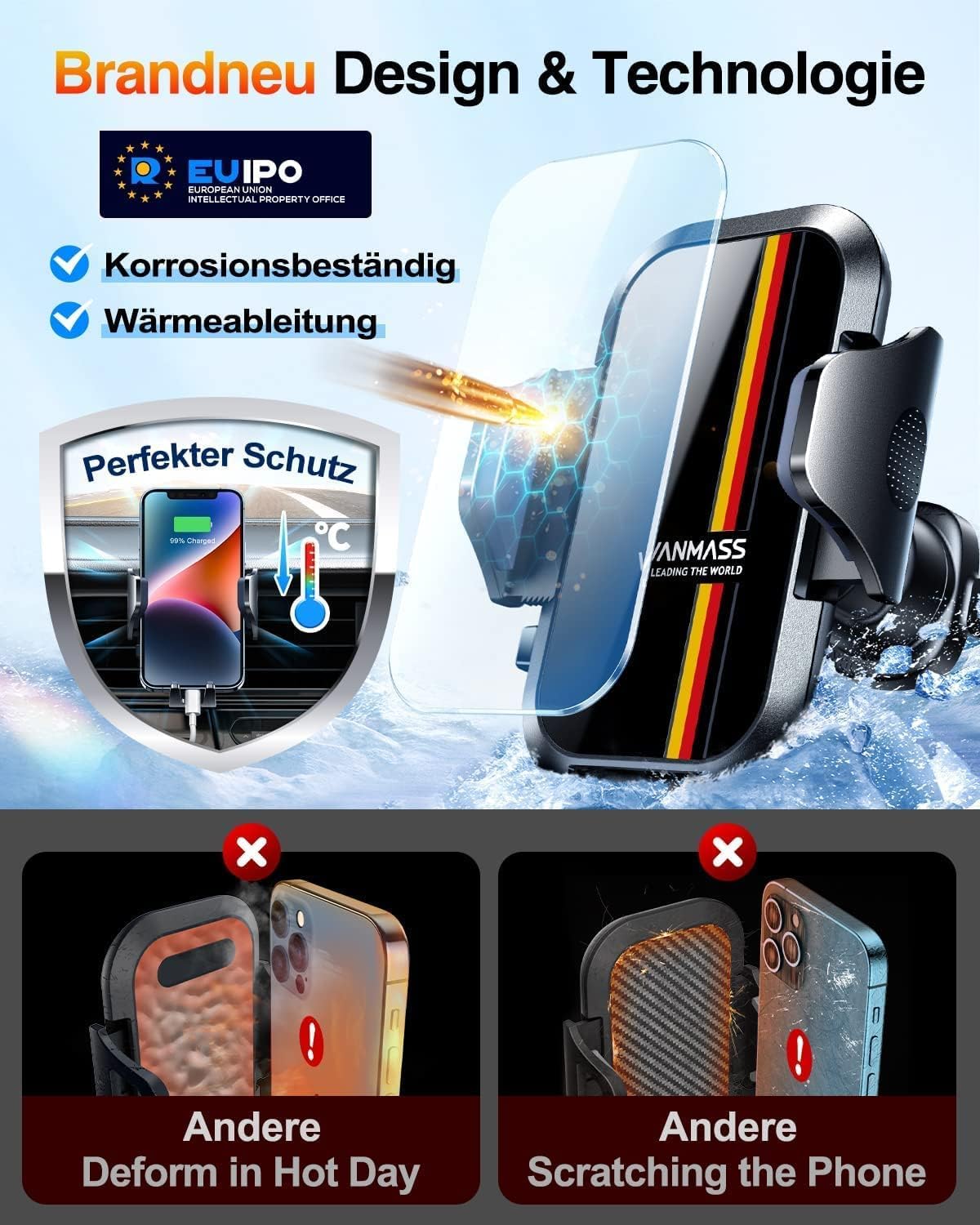 VANMASS 2026【Militär-Klasse】Handyhalterung Auto Upgrade【Stärkste Saugnapf & Lüftungshaken】4 in 1 Handy Halterung Auto 360° Drehbar Handyhalter Auto Armaturenbrett Scheibe Wand für iPhone Samsung usw