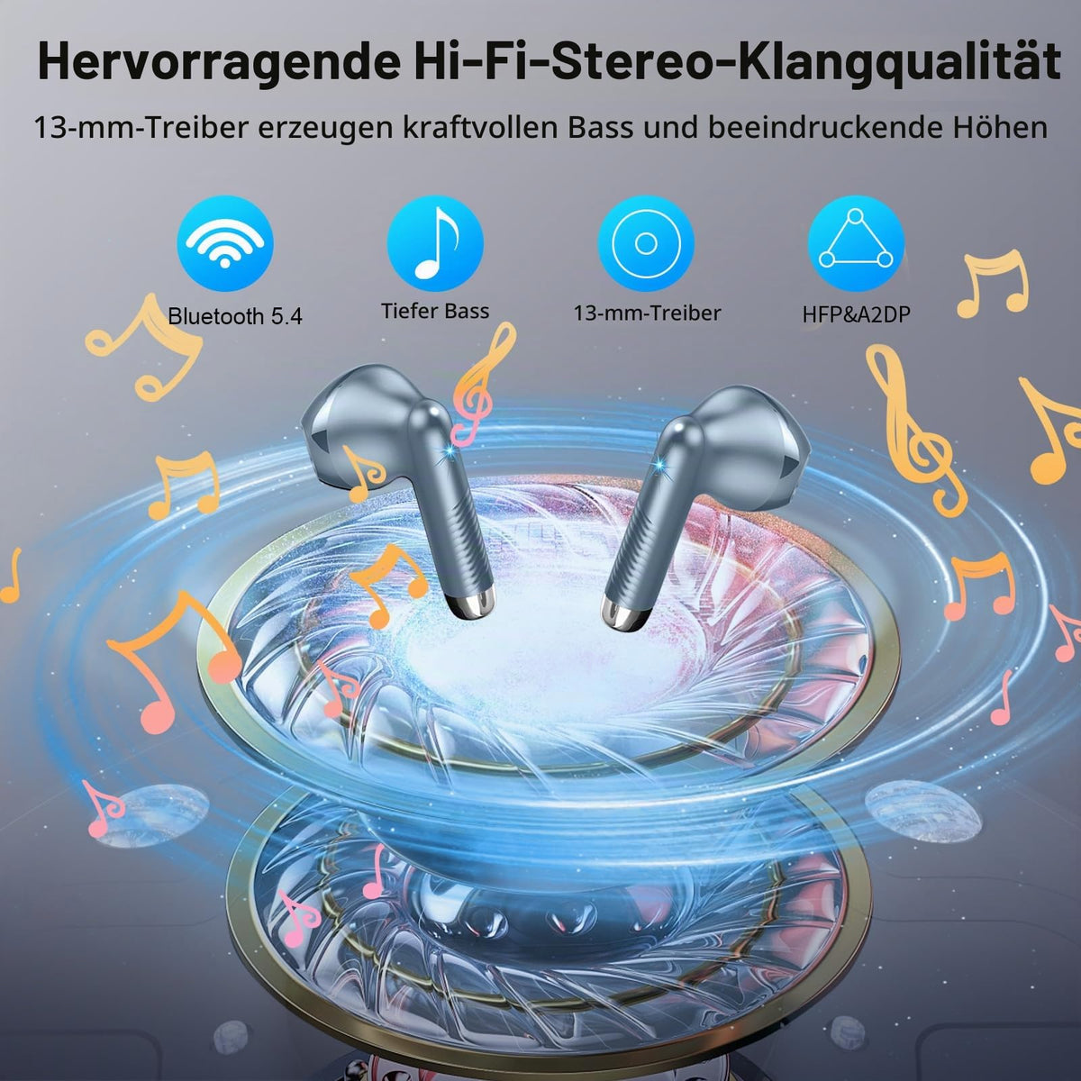 Drsaec Bluetooth Kopfhörer, In Ear Kopfhörer Kabellos Bluetooth 5.4