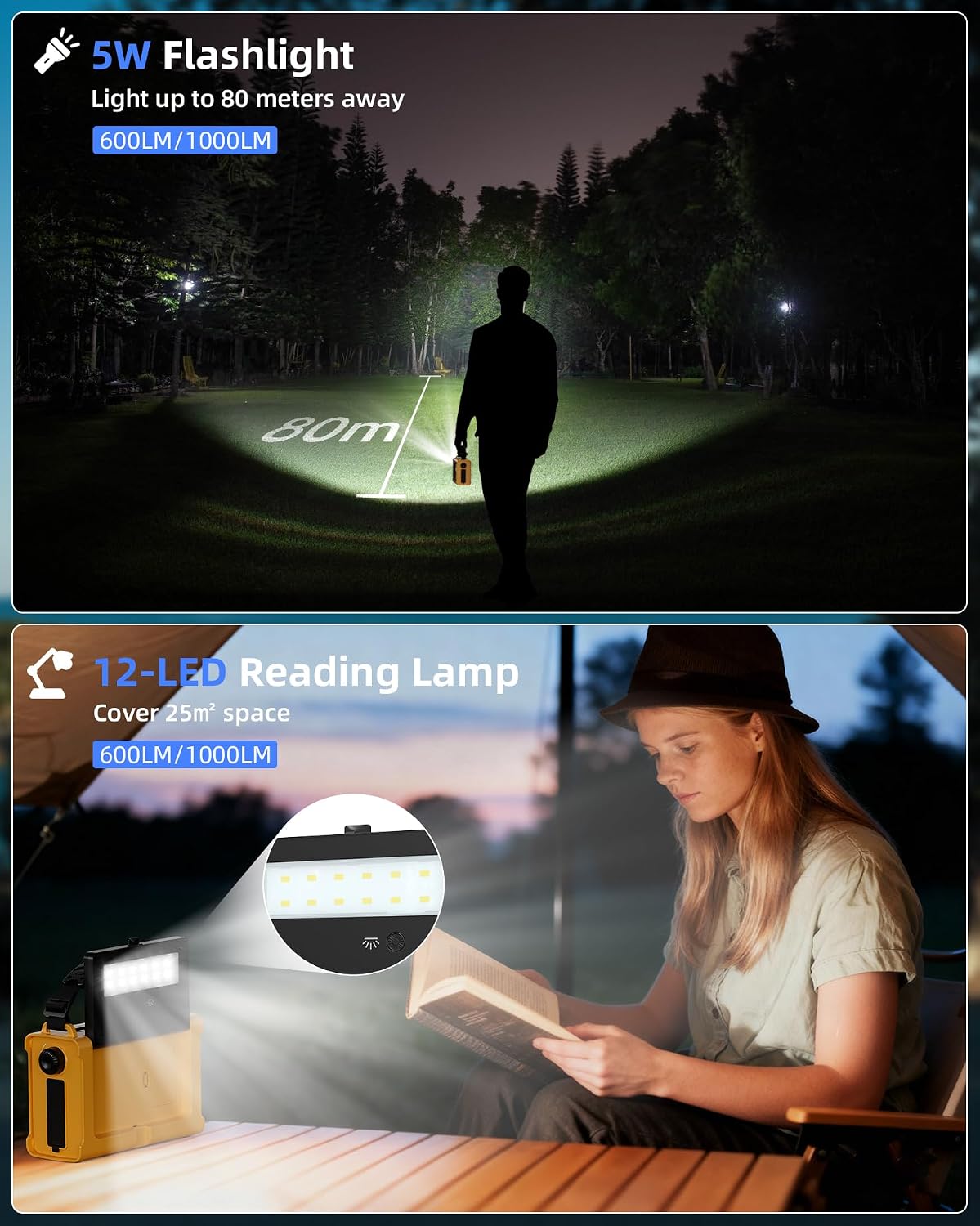 12000mAh Kurbelradio, DAB+/UKW, Notfallradio mit 8500mm² Solarpanel & 650mA Handkurbel-Dynamo, Solar Radio mit Bluetooth 5.0, Taschenlampe & Ladegerät, USB, SOS, Tragbares Radio für Camping & Notfälle