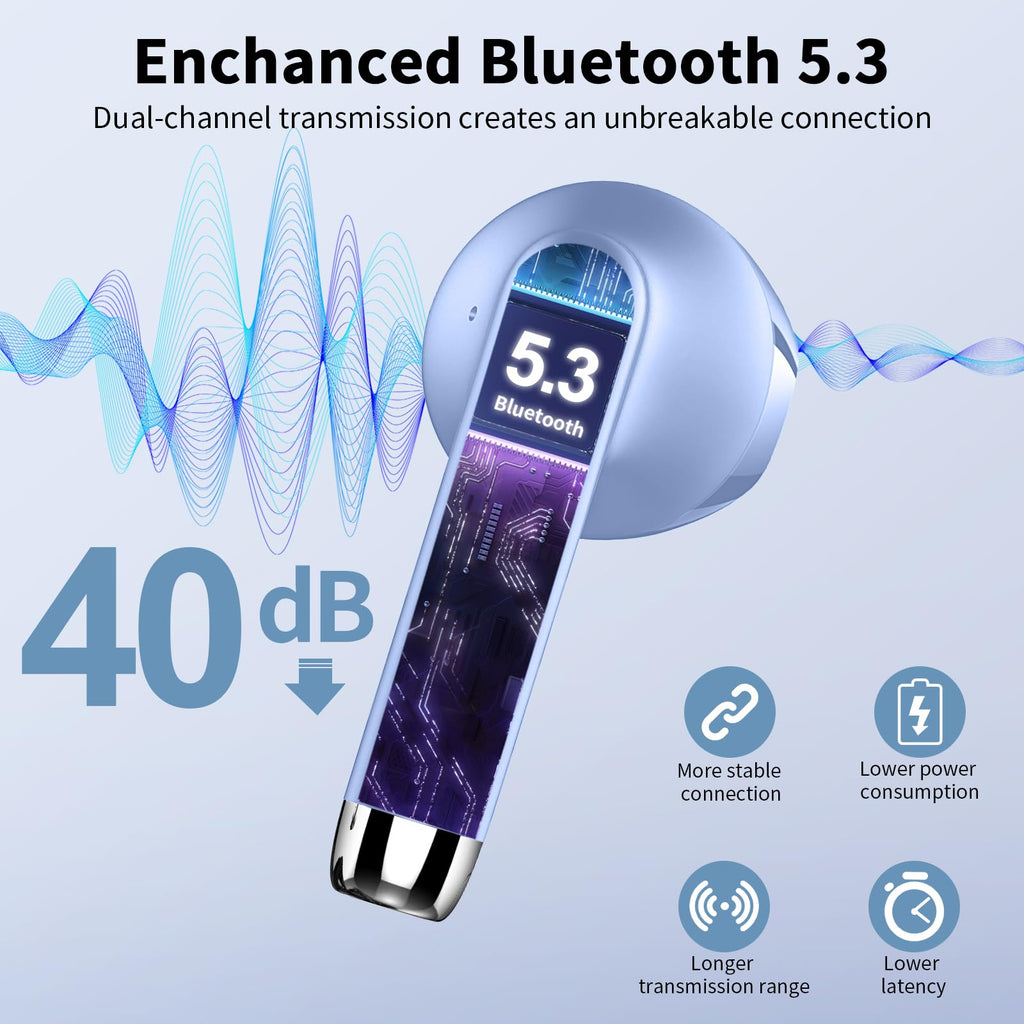 Drsaec Bluetooth Kopfhörer, In Ear Kopfhörer Kabellos Bluetooth 5.4