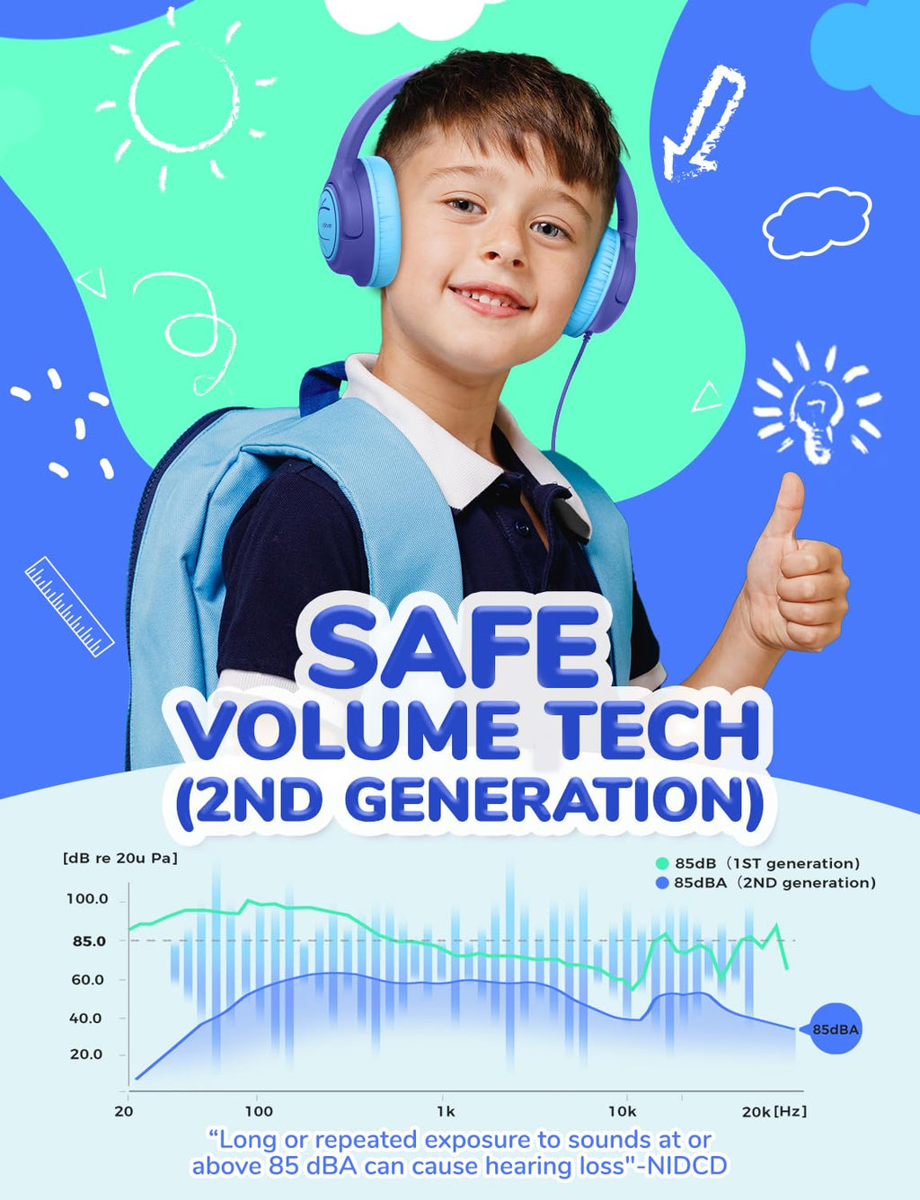 iClever HS26 Kopfhörer Kinder mit 3,5 mm Kabel für Schule/Tablet/Reisen