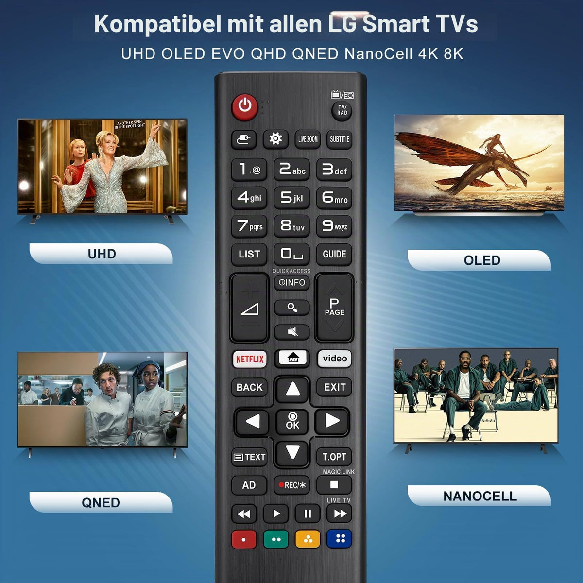 für Samsung Fernbedienung Fernseher, Universal für Samsung Smart TV