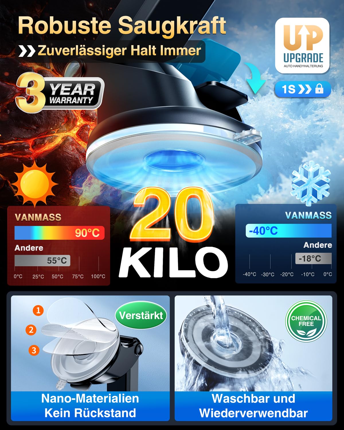 VANMASS 2026【Militär-Klasse】Handyhalterung Auto Upgrade【Stärkste Saugnapf & Lüftungshaken】4 in 1 Handy Halterung Auto 360° Drehbar Handyhalter Auto Armaturenbrett Scheibe Wand für iPhone Samsung usw