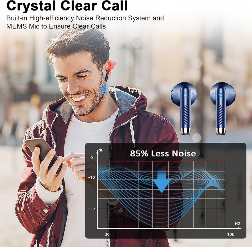 Drsaec Bluetooth Kopfhörer, In Ear Kopfhörer Kabellos Bluetooth 5.4
