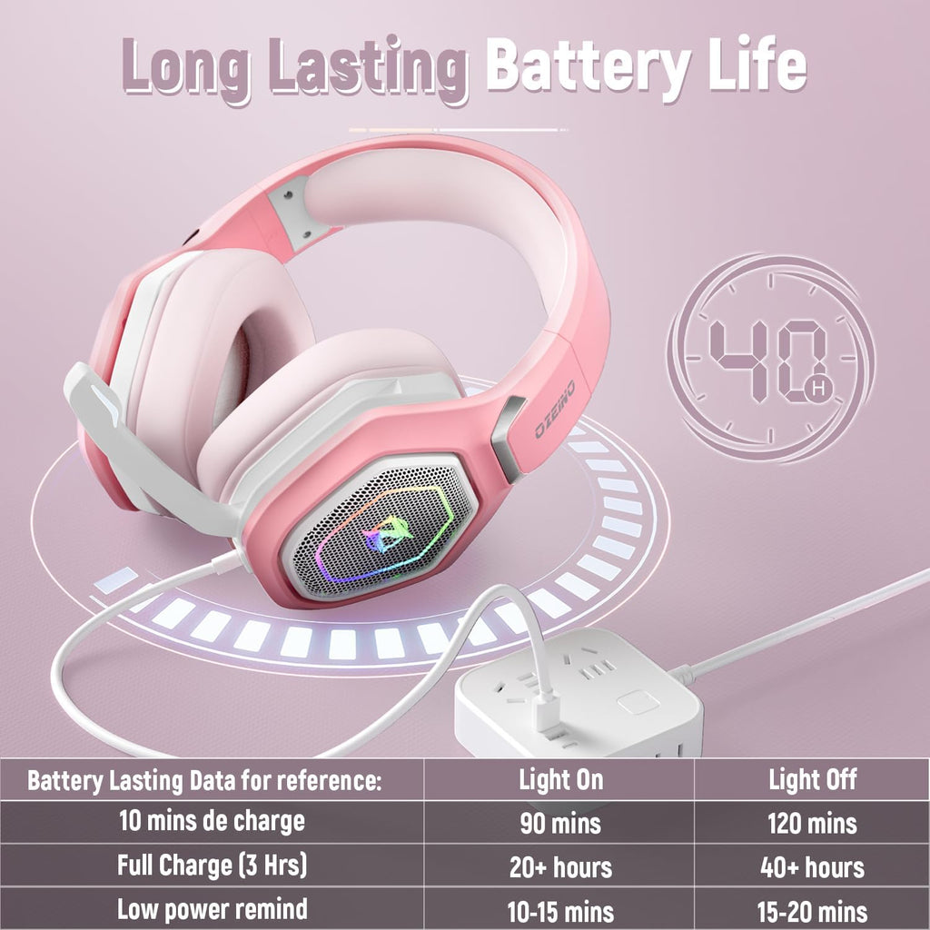 Ozeino 2.4GHz Gaming Headset Wireless mit Mikrofon Geräuschunterdrückung für Ps5/PC/Ps4/Mac, Bluetooth Headset mit RGB Licht, Gaming kopfhörer 40H+ Akkulaufzeit