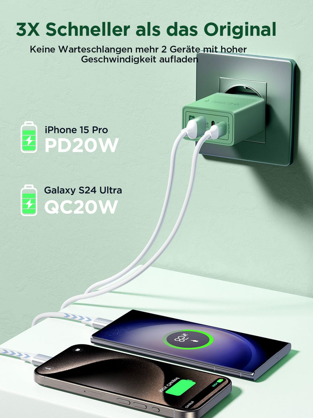 USB C Ladegerät, 40W 4-Port USB ladegerät Mehrfach Schnellladegerät PD 3.0