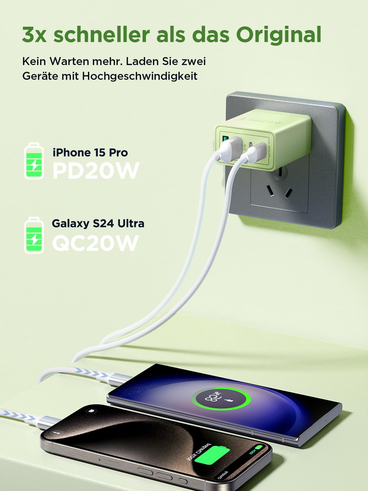 USB C Ladegerät, 40W 4-Port USB ladegerät Mehrfach Schnellladegerät PD 3.0