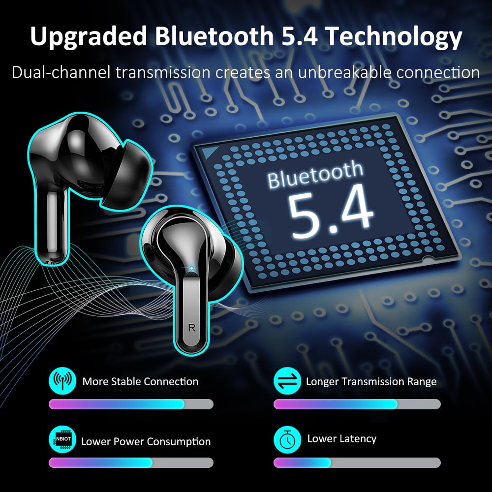 2026 Kopfhörer Kabellos Bluetooth 5.4 Kopfhörer, 6D-Stereo Ohrhörer in Ear