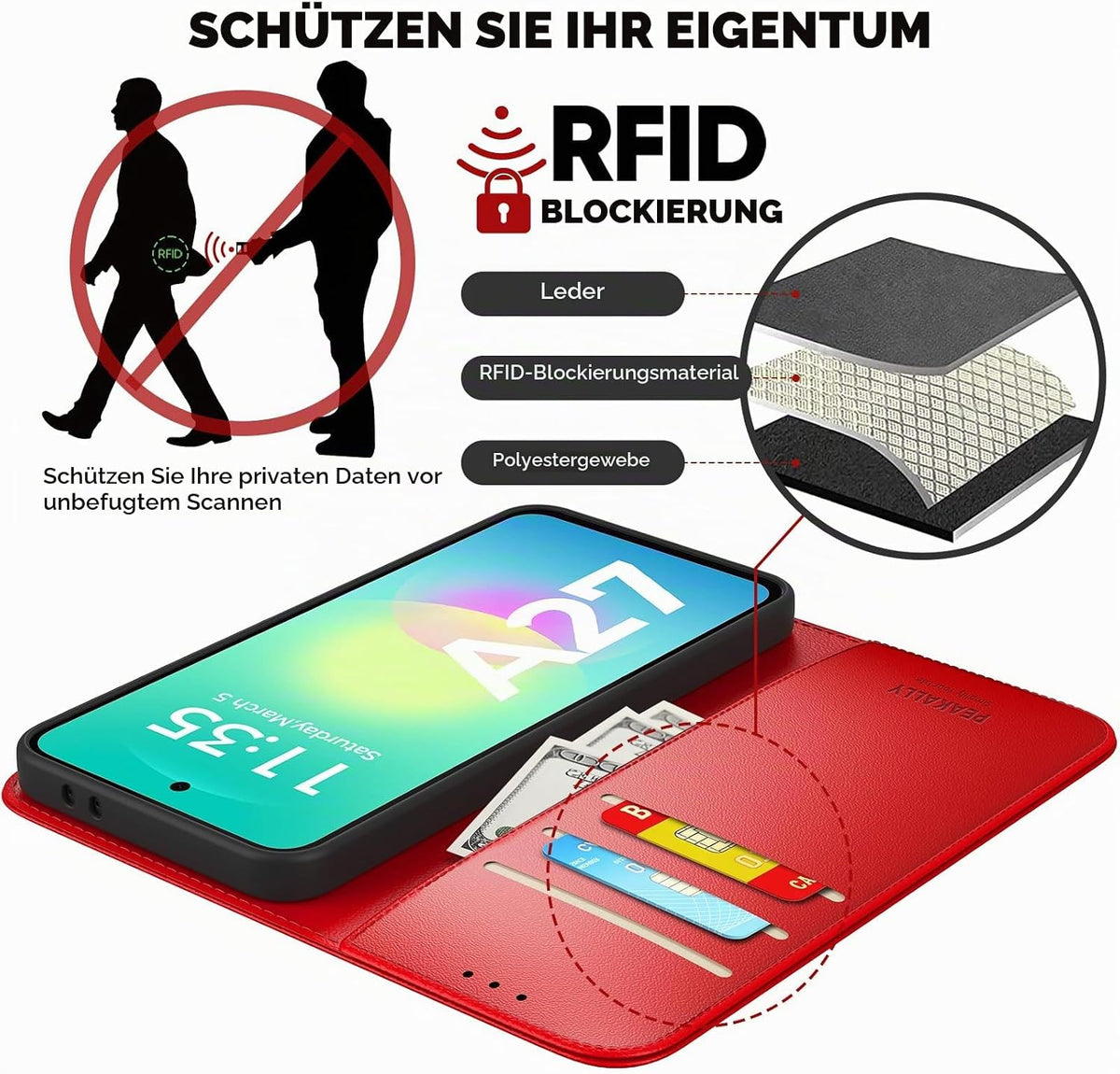 Peakally Handyhülle für Samsung Galaxy A17 5G Hülle [Mit 1 Stück Panzer Schutz Glas] [Premium PU Leder] [RFID-Blockierung] [Kartenfach] Klapphülle kompatibel mit Galaxy A17 5G / 4G - Grün