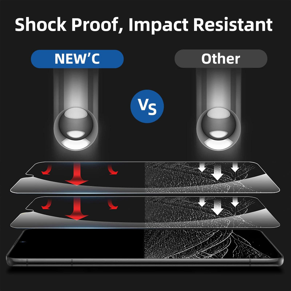 NEW'C Schutzfolie für Samsung Galaxy A35 5G für Panzerglas