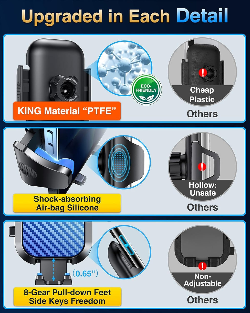 VANMASS 2026【Militär-Klasse】Handyhalterung Auto Upgrade【Stärkste Saugnapf & Lüftungshaken】4 in 1 Handy Halterung Auto 360° Drehbar Handyhalter Auto Armaturenbrett Scheibe Wand für iPhone Samsung usw