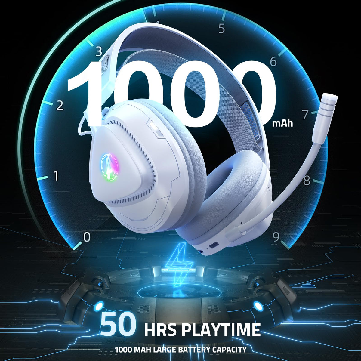 Gaming Headset Wireless für PS5 PS4 PC MAC Handy, 2.4Ghz(USB & Typ-C)+ BT