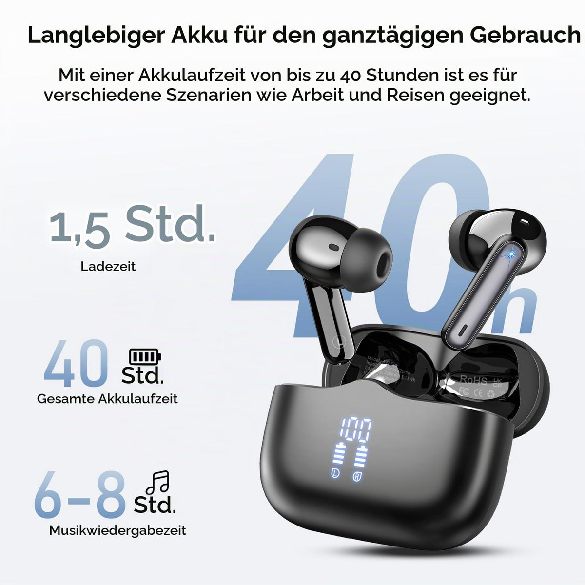 Bluetooth Kopfhörer, Kopfhörer Kabellos Bluetooth 5.4, Tiefer Bass Ohrhörer