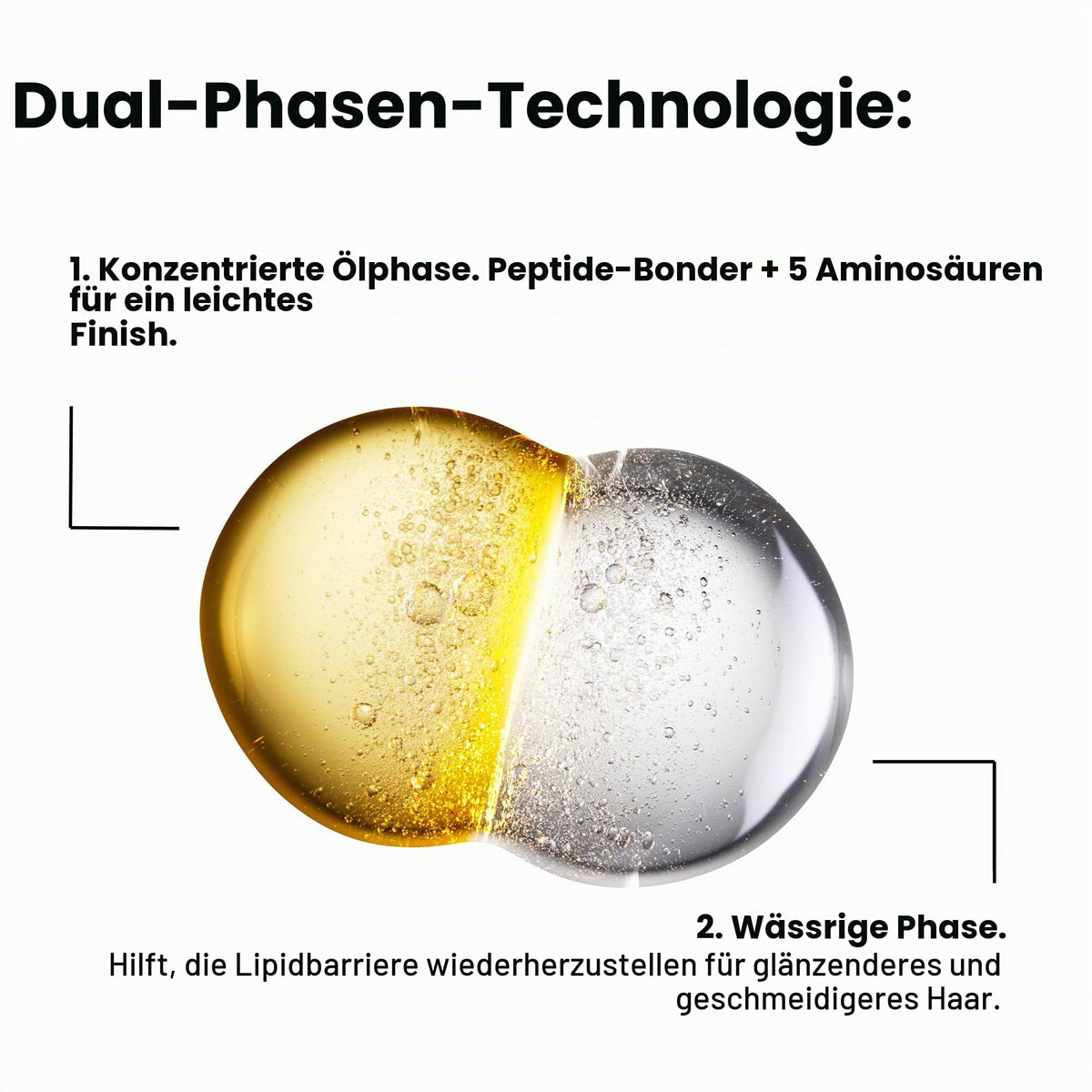 L'Oréal Professionnel Absolut Repair Molecular Bi-Phase Oil