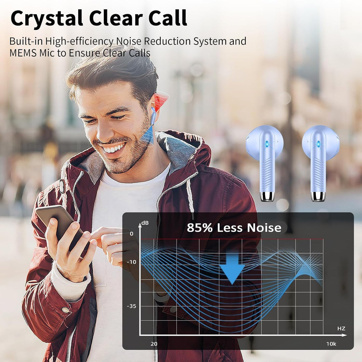 Drsaec Bluetooth Kopfhörer, In Ear Kopfhörer Kabellos Bluetooth 5.4