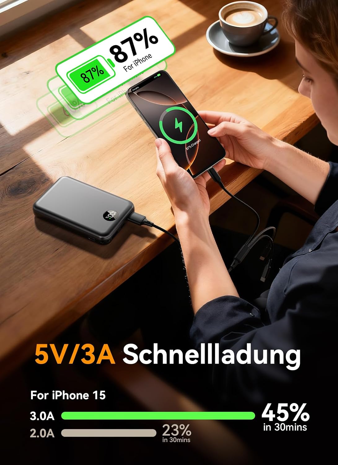 Power Bank 27000mAh, Ultra Kompakte Powerbank Schnellladen mit 3-in-1 Kabel