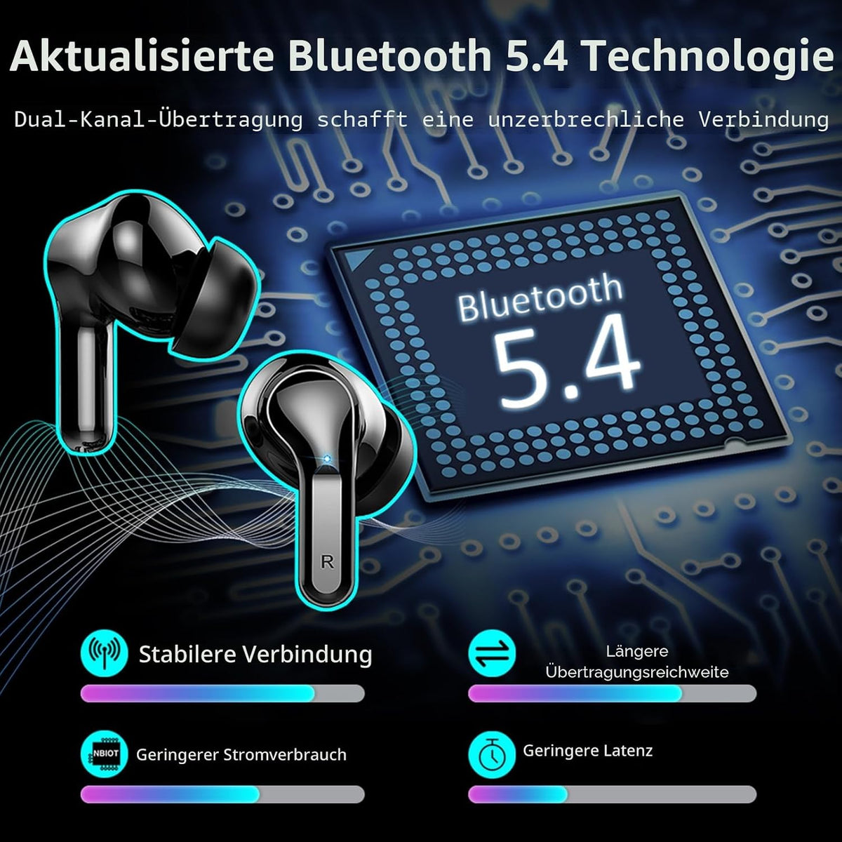2026 Kopfhörer Kabellos Bluetooth 5.4 Kopfhörer, 6D-Stereo Ohrhörer in Ear