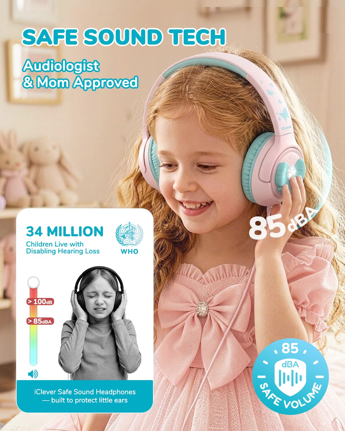 iClever HS26 Kopfhörer Kinder mit 3,5 mm Kabel für Schule/Tablet/Reisen