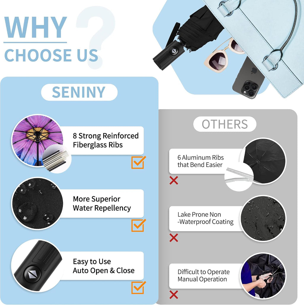 Seniny Windproof Travel Umbrella, Automatic Umbrellas for Rain, Portable & Compact Umbrellas for Backpack, Strong UV for Protection, Folding Small Sun Umbrella for Car, Walking