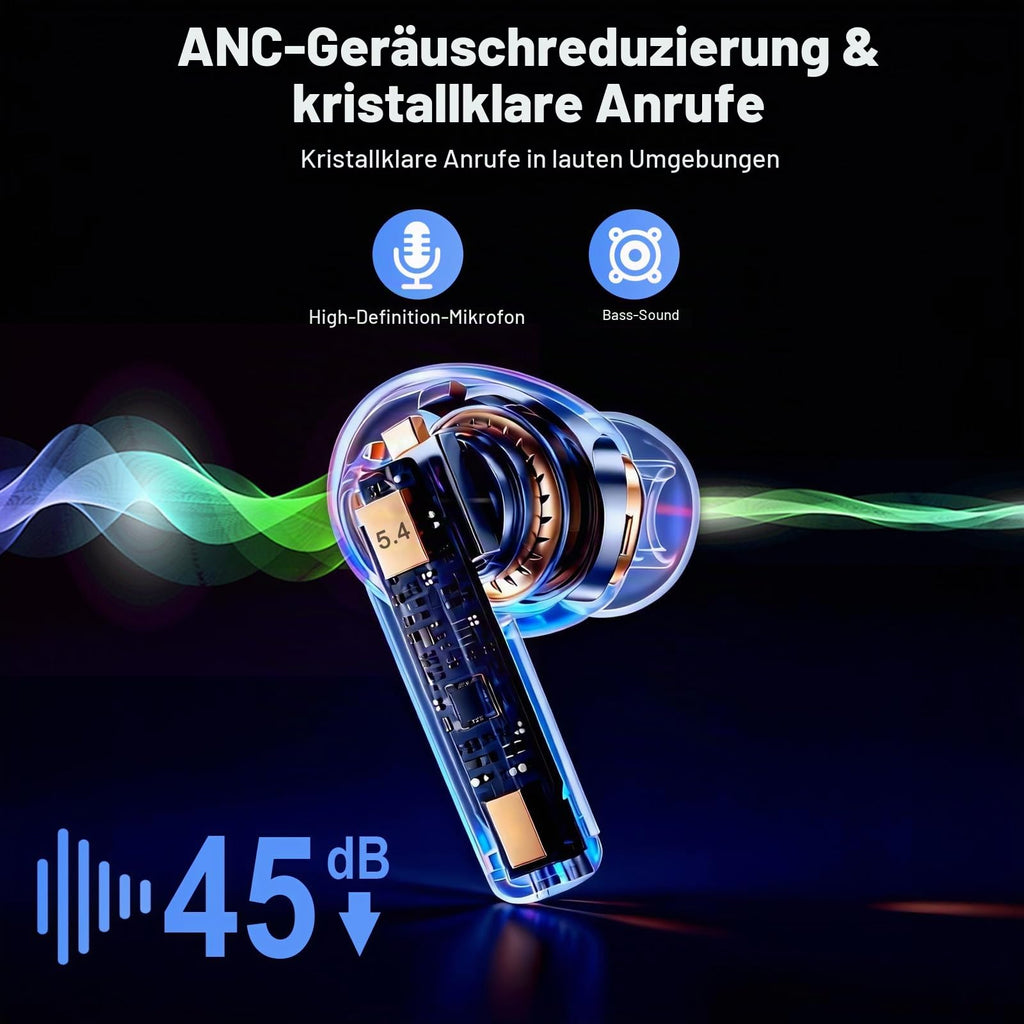Bluetooth Kopfhörer, Kopfhörer Kabellos Bluetooth 5.4, Tiefer Bass Ohrhörer