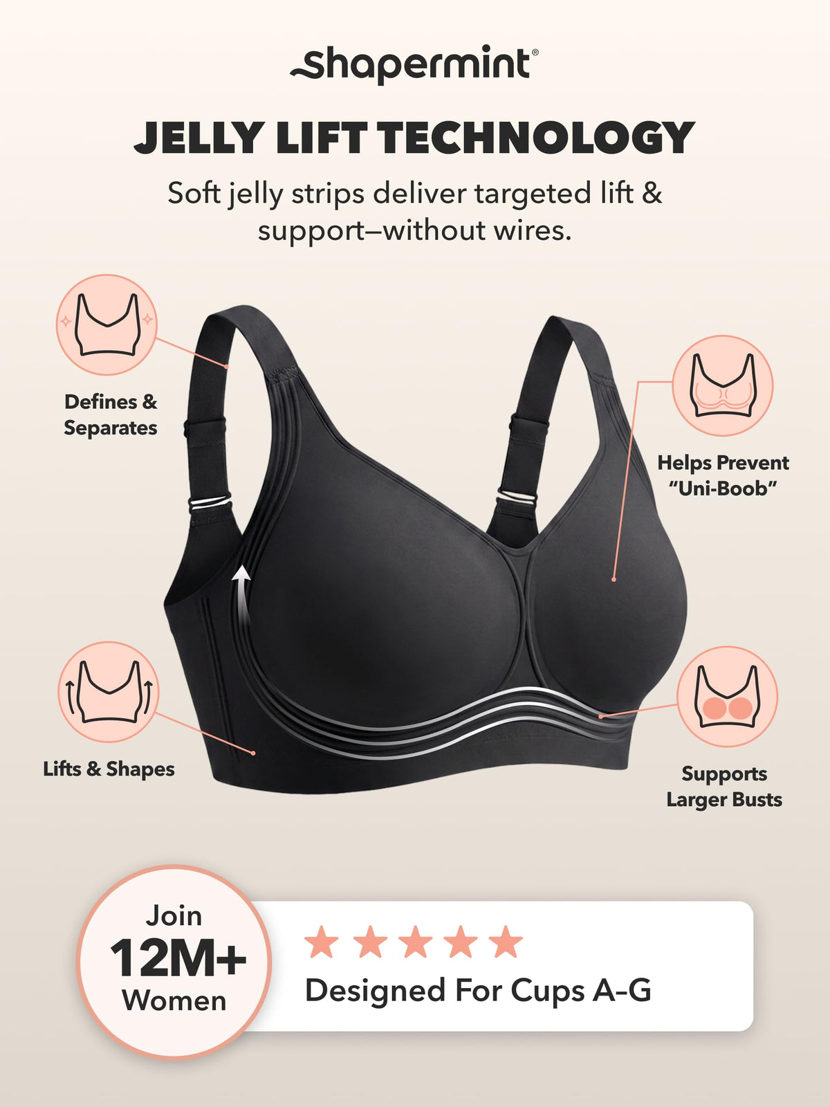 SHAPERMINT Everyday Wireless Jelly Bra, Full Coverage, S-4XL