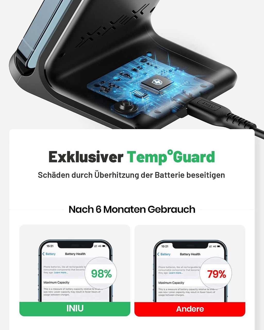INIU Wireless Charger, 15W Schnelles Induktive Ladestation mit LED