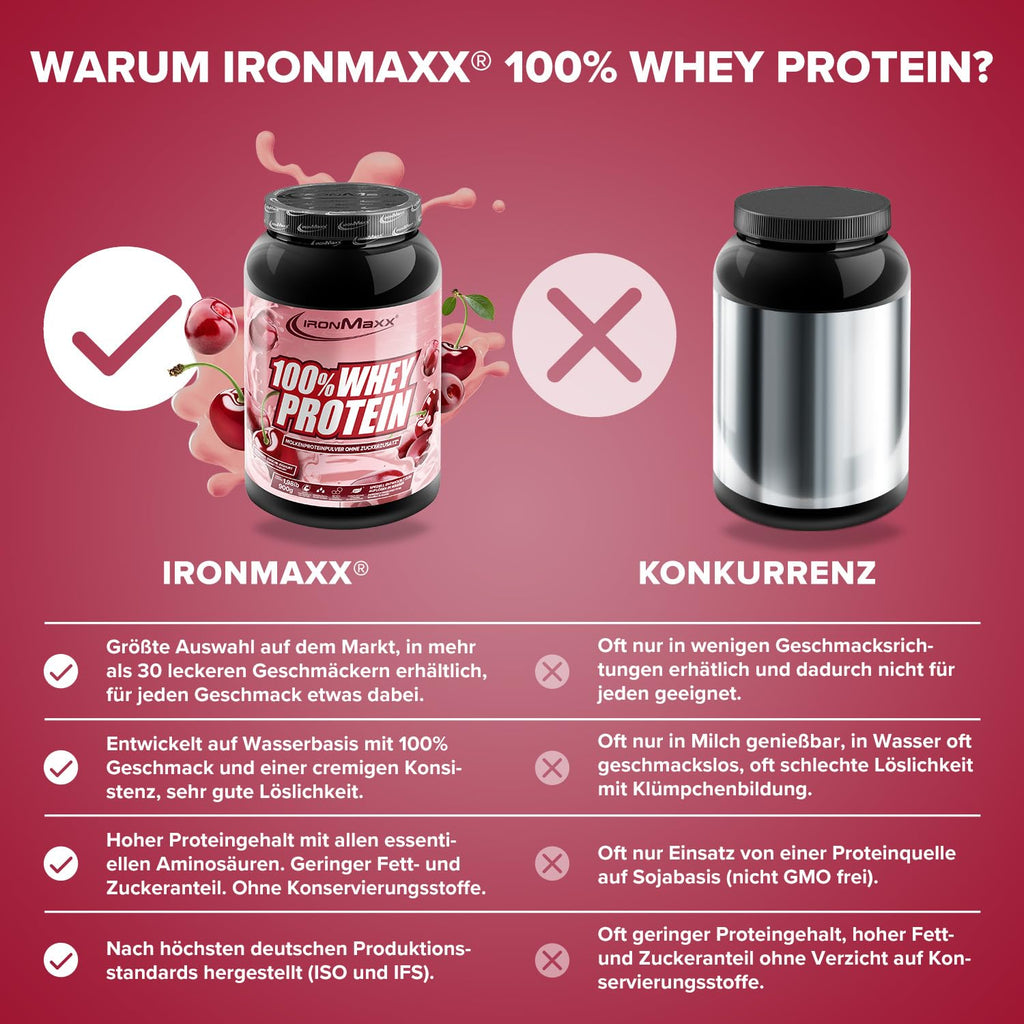 IronMaxx 100% Whey Protein Pulver - French Vanilla 500g Beutel | zuckerreduziertes, wasserlösliches Eiweißpulver aus Molkenprotein | viele verschiedene Geschmacksrichtungen