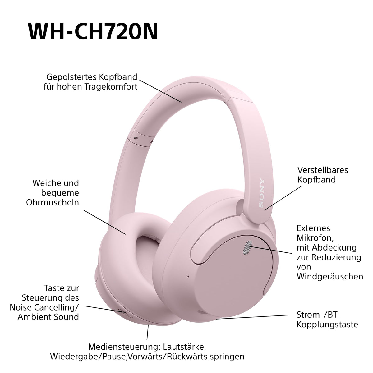 Sony WH-CH720N Kabelloser Bluetooth-Kopfhörer mit Noise Cancelling - bis zu 35 Stunden Akkulaufzeit und Schnellladefunktion - Schwarz
